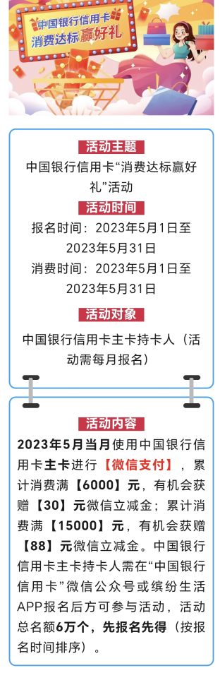 中国银行信用卡“消费达标赢好礼”，领30元/80元微信立减金