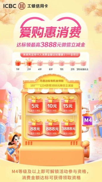 中国工商银行爱购惠消费，消费达标领5-3888元微信立减金